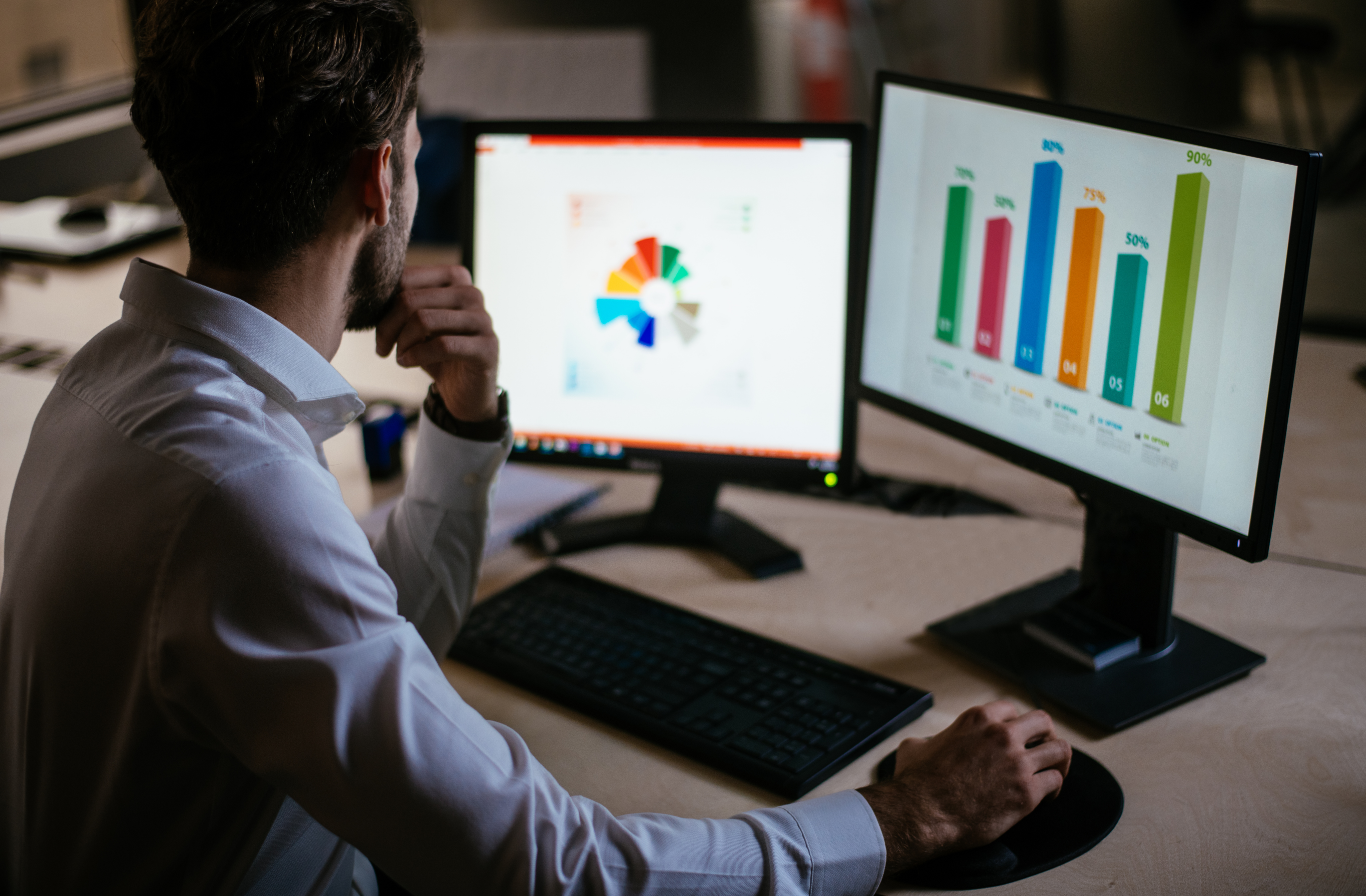 Industrial Marketing